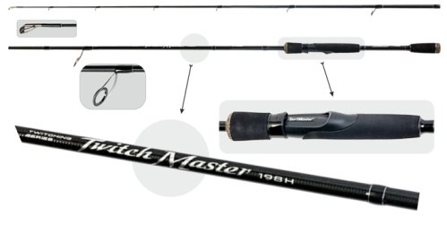 Fiskeset UL Twitch Master Rebel 5-15g