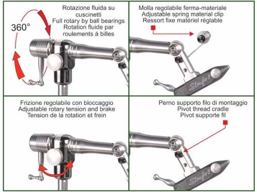 Stonfo Morsetto Elite Vise