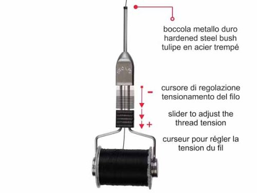 Stonfo Bobtech 1