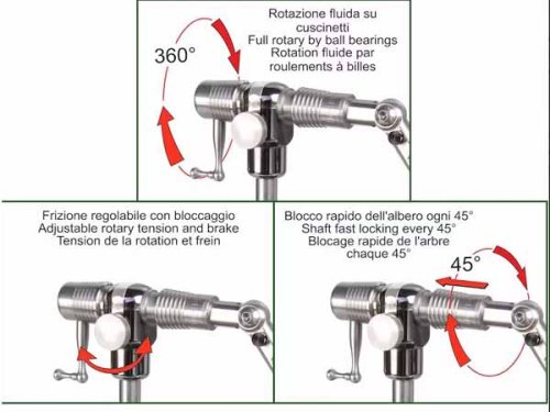 Stonfo Morsetto Transformer Vise