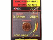Hends Micro Spiral Indicator 2-Pack